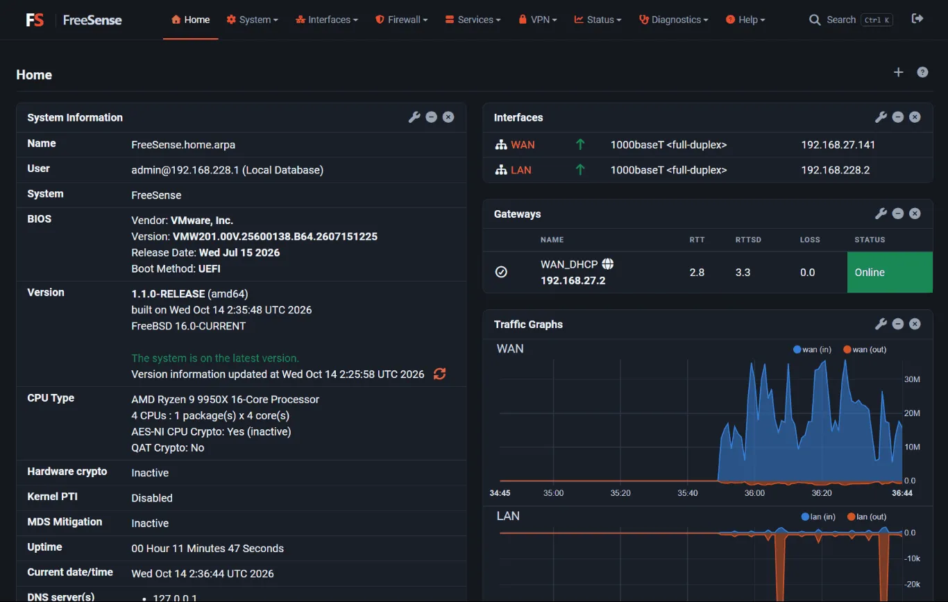 The FreeSense dashboard with system information, interfaces, gateways and traffic graphs