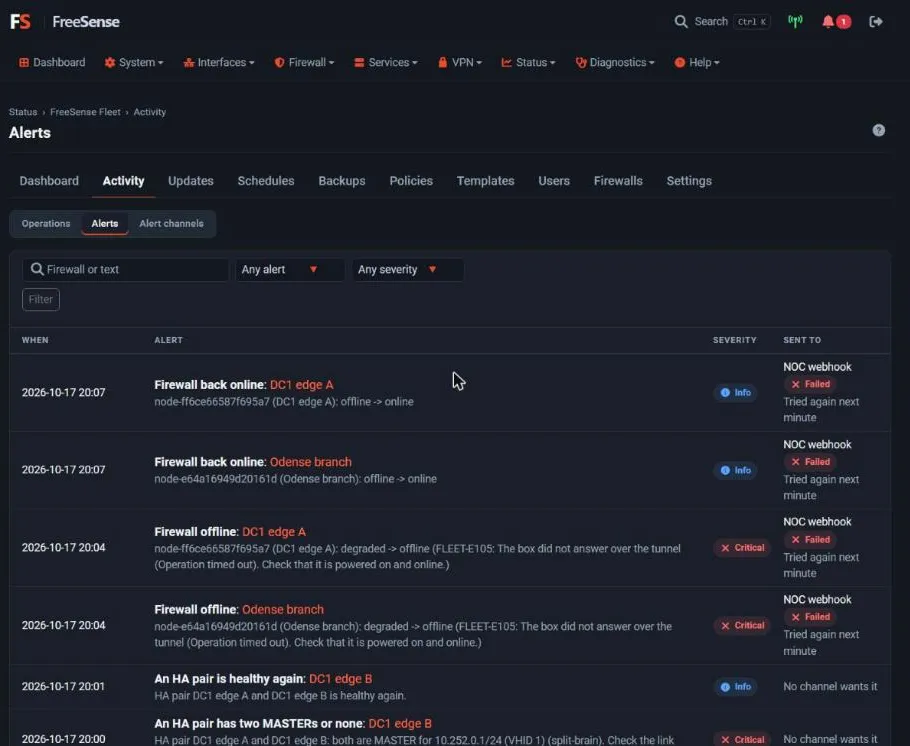 Firewall offline and back online alerts, with delivery retries