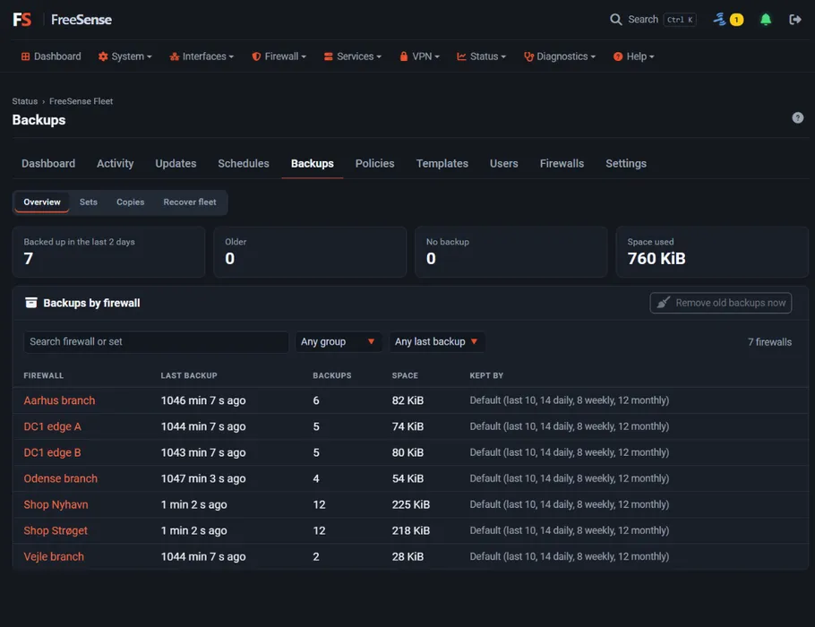 Backups by firewall with retention