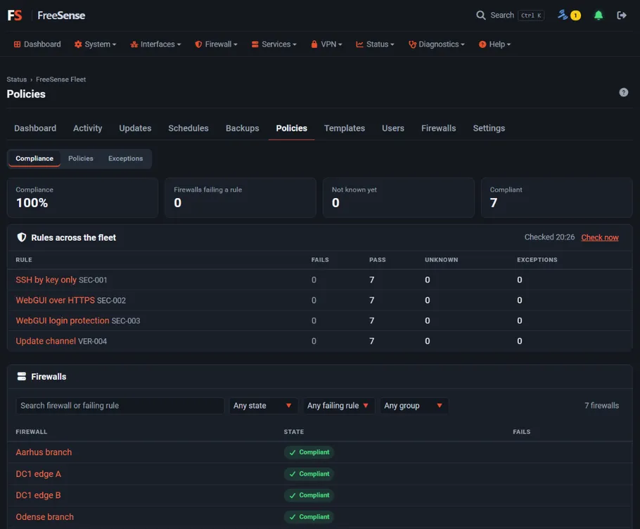 Compliance across the fleet, rule by rule and firewall by firewall