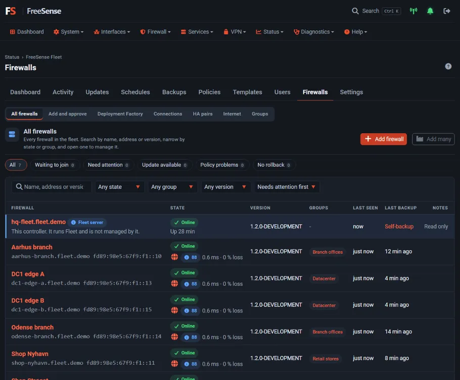 All firewalls with the controller, six online firewalls and their groups