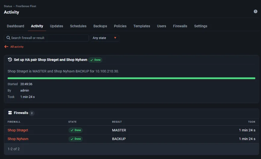 The finished setup over the encrypted link: Shop Strøget is MASTER and Shop Nyhavn BACKUP