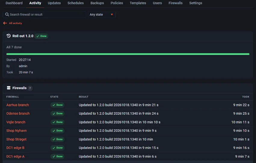 The same rollout finished: all seven firewalls updated to the same build, with how long each took