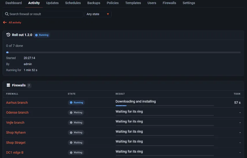 A rollout under way: the first firewalls restarting, the rest waiting for their ring