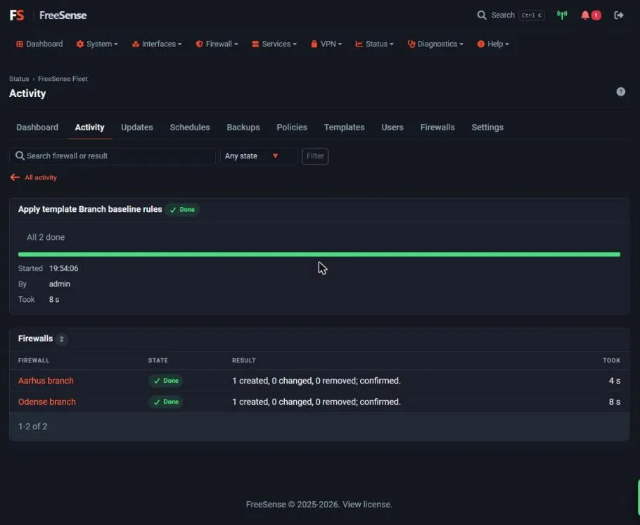 The rule template applied and confirmed on both branch firewalls