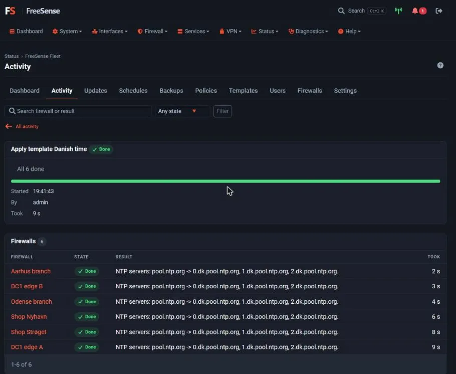 The template applied to all six firewalls in nine seconds