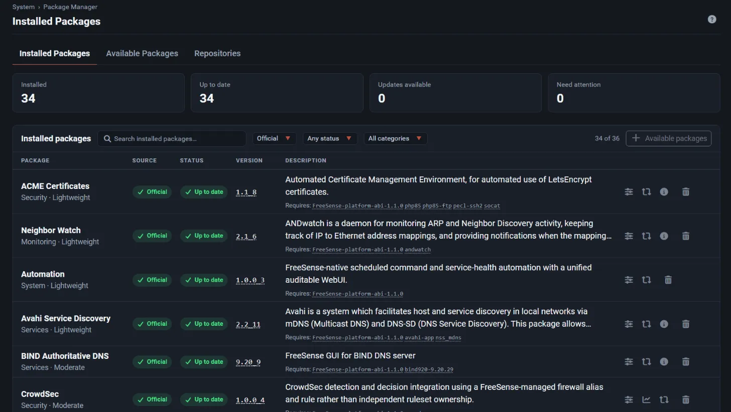 Installed Packages with the status tiles, filters and per-package actions