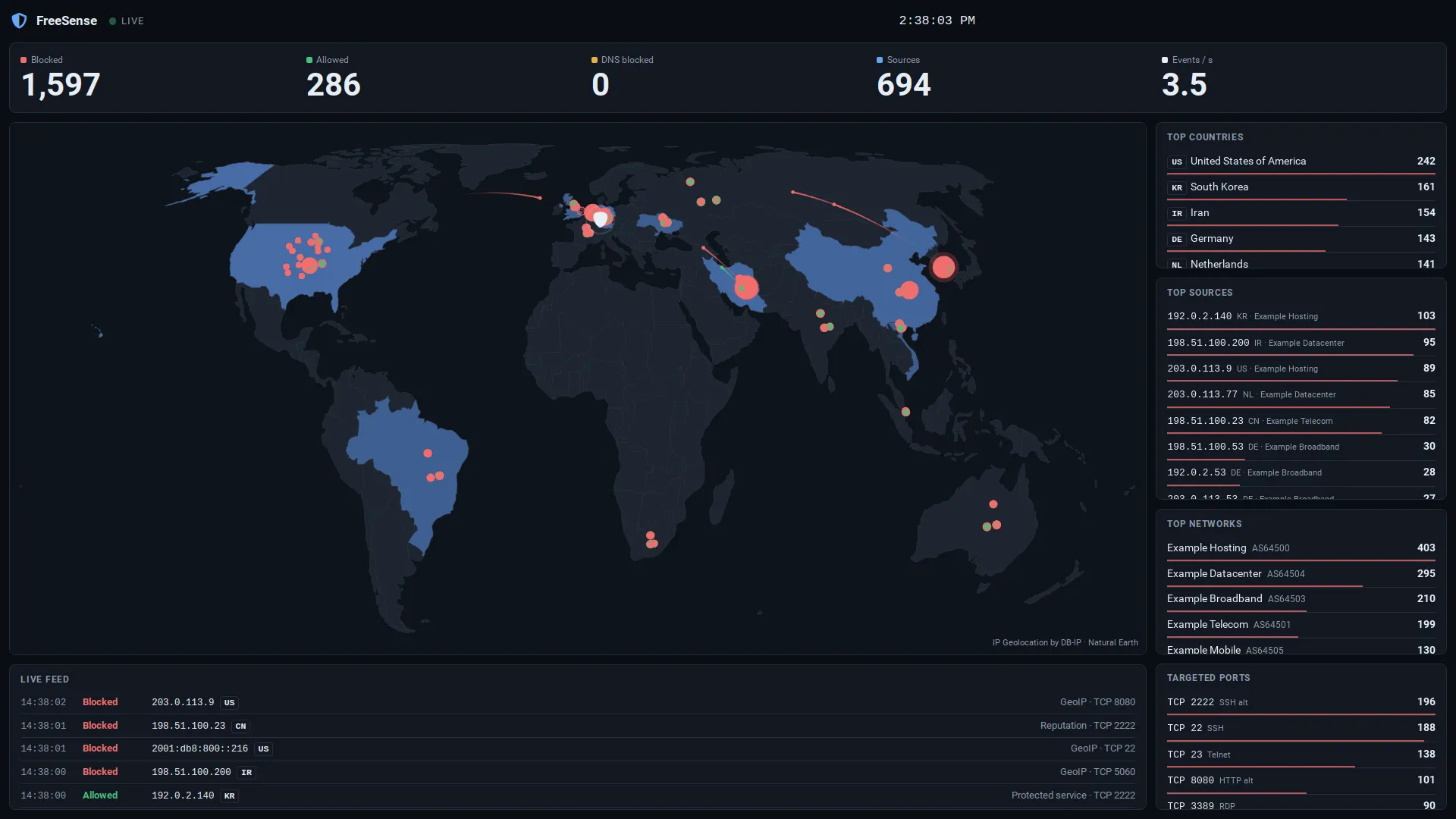 Full screen in the Professional style with the map and side panel layout