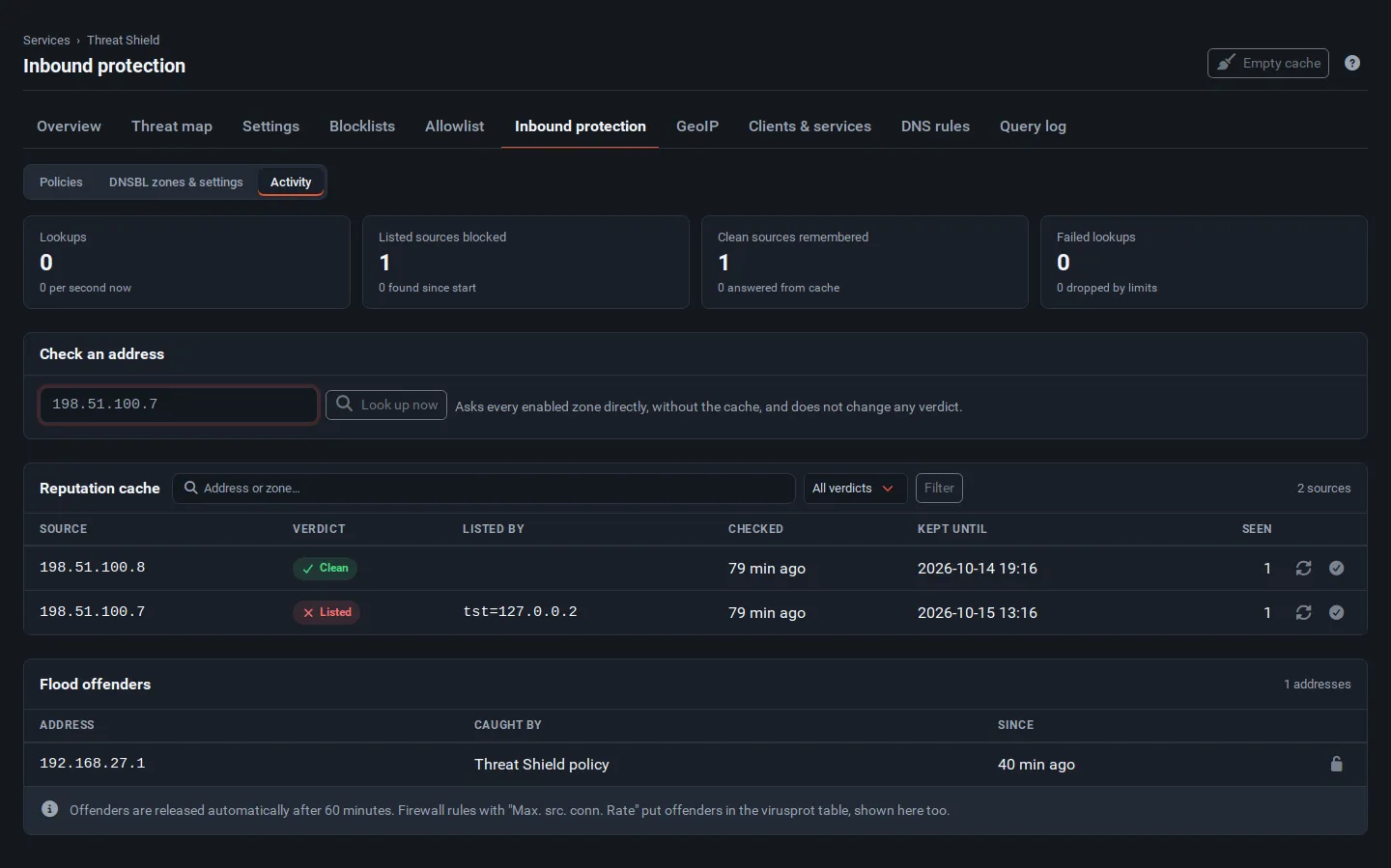 The Activity view with lookup counters, the Check an address field, the reputation cache with a clean and a listed address, and the flood offenders list